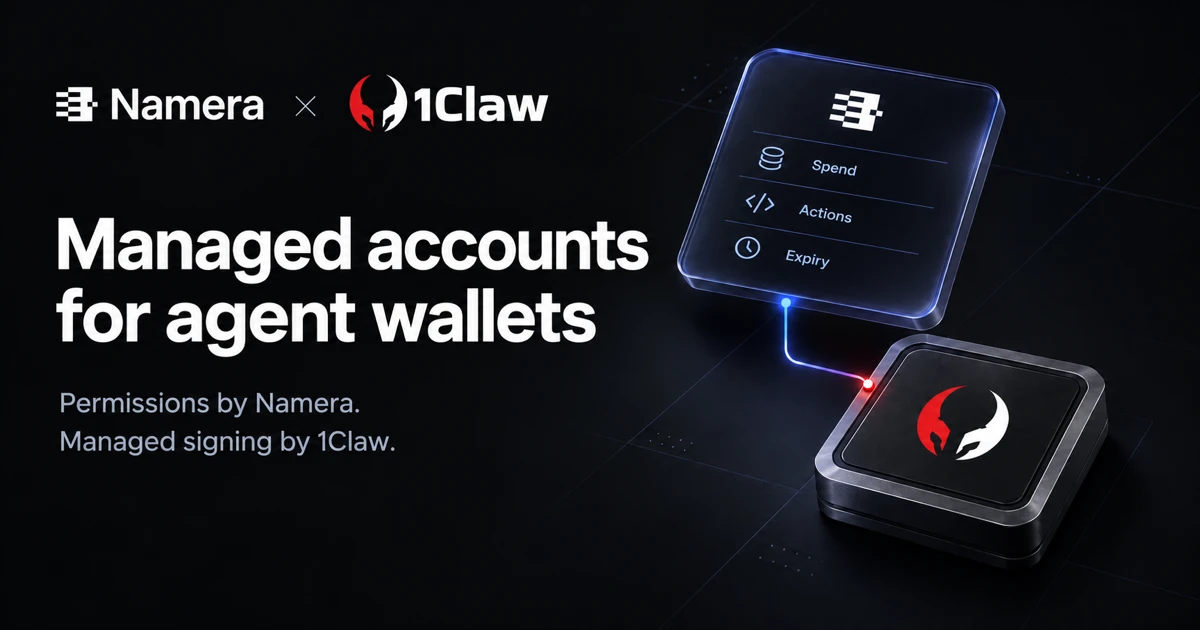 Namera and 1Claw logos beside connected permission and managed signing modules on a dark background.